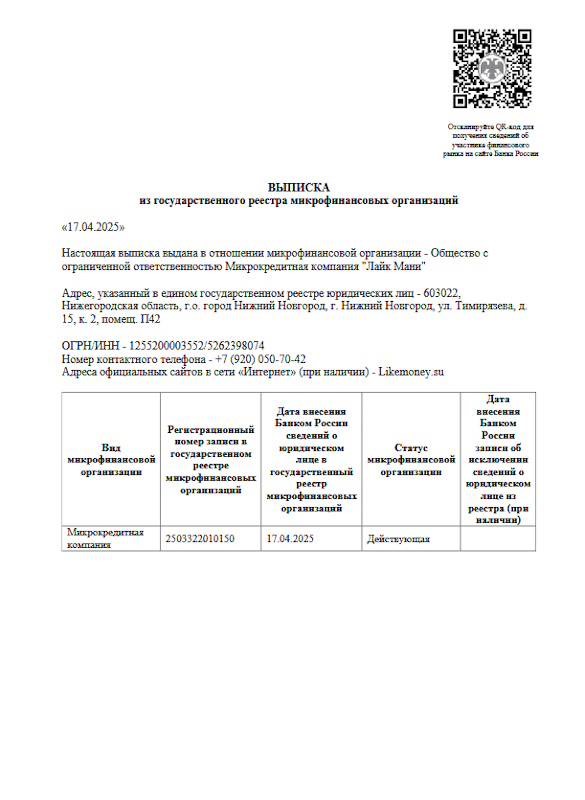 Лицензия МФО